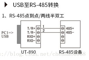 sick编码器说明书_HIPERFACE® 接口系列伺服反馈编码器安装教程_SICK Hiperface 接口伺服反馈编码器支持型号