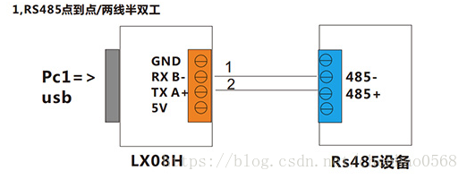 sick编码器说明书_SICK Hiperface 接口伺服反馈编码器支持型号_HIPERFACE® 接口系列伺服反馈编码器安装教程