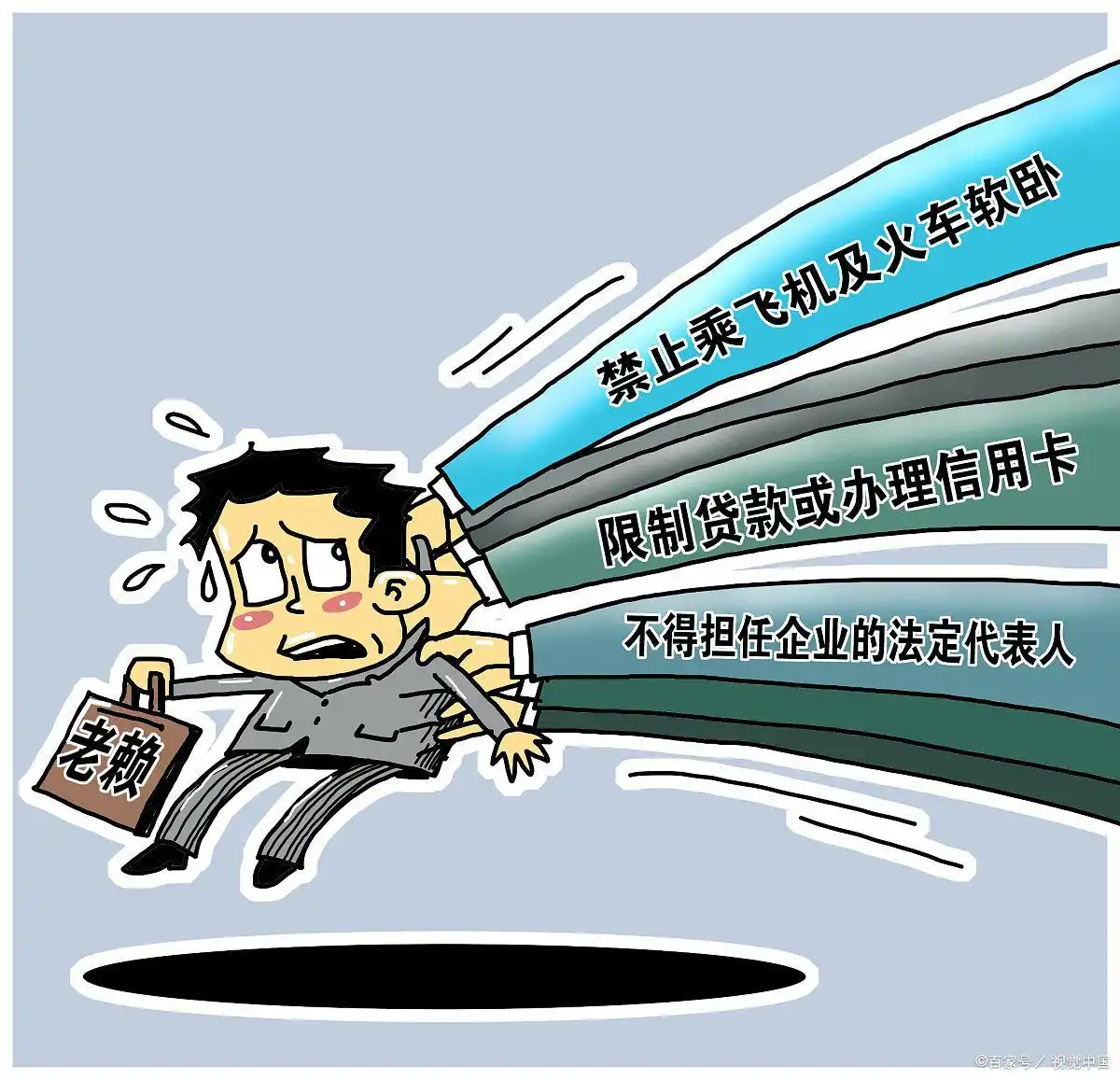 法定代表人失信名单解除条件_公司上黑名单会怎么样_解除限制消费令