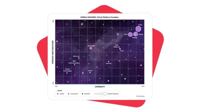 跨境卖家黑五困境_黑色星期五营销策略_WhatsApp