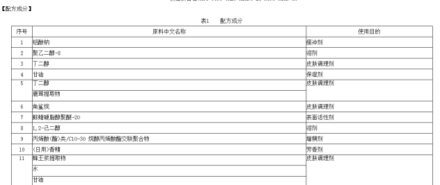 化妆品备案查询_特殊用途化妆品备案流程_国妆备进字查询系统