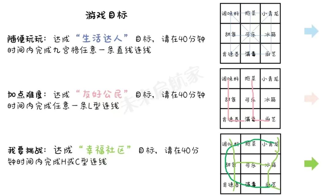 网上连麦互动小游戏_疫情期间线上减压游戏_宅家大作战社交互动游戏