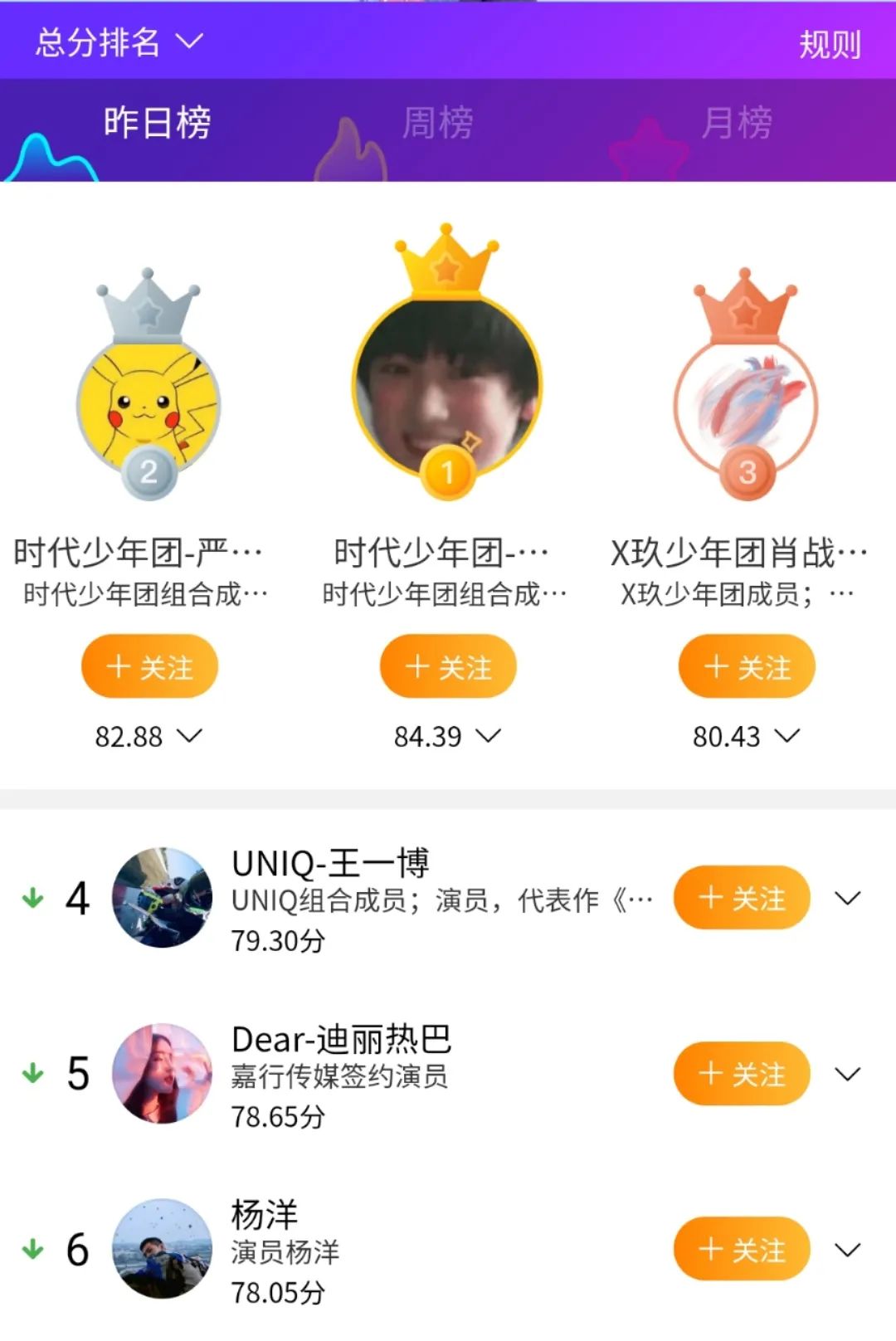 微博网红营销研究现状_微博粉丝经济消费场景_微博网红营销