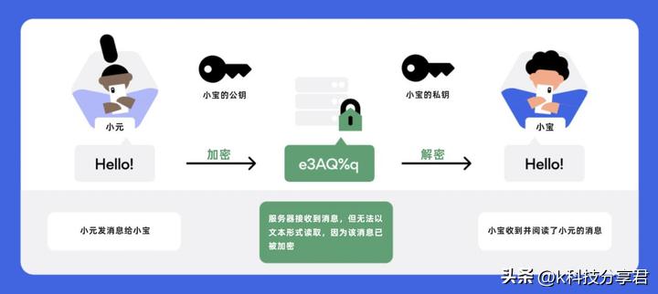 最新没封的黄色网站_涩情行业市场需求_黄色网站封禁难度