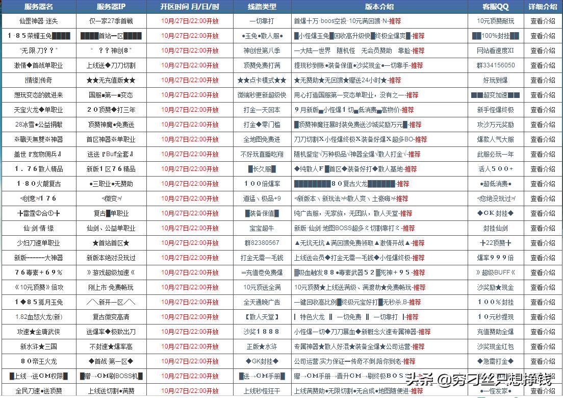 龙之谷私服产生原因_传奇私服_电脑端网游私服搭建