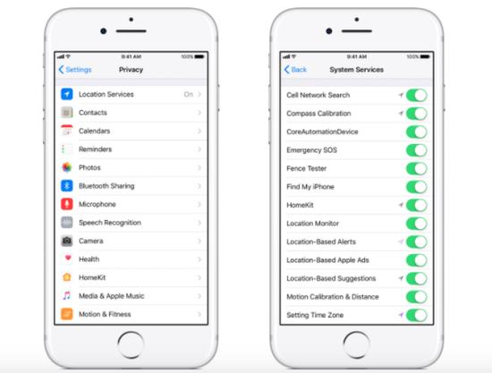WhatsApp_科技巨头位置跟踪_用户隐私保护
