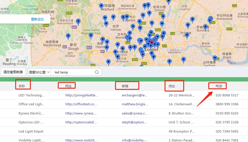 WhatsApp_whatsapp使用率调查_whatsapp外贸营销优势