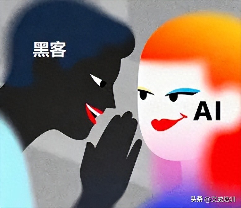 提示注入攻击_网络攻击的主要方式有哪些_AI安全风险