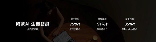 鸿蒙电脑应用数破8000_常用软件鸿蒙版好用_电脑应用程序无反应