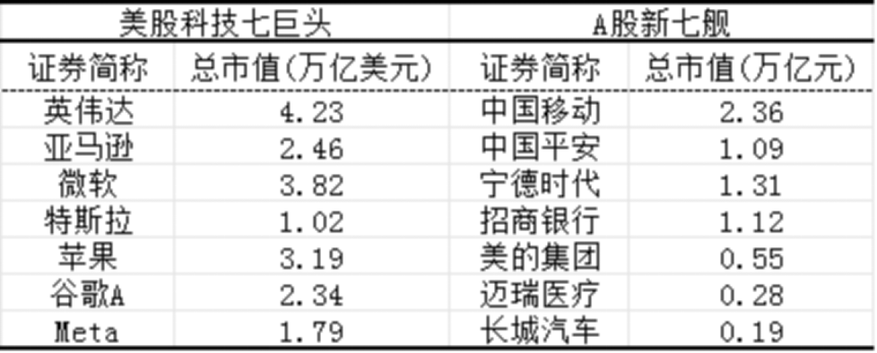 深圳上市公司市值分析_WhatsApp_深圳A股上市公司数量