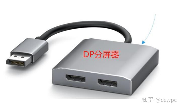 显示卡属性和配置可交换显示卡_双屏异显连接方案_电脑连接两台显示器方法