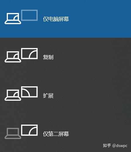 双屏异显连接方案_显示卡属性和配置可交换显示卡_电脑连接两台显示器方法