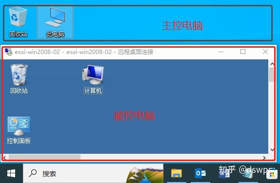 显示卡属性和配置可交换显示卡_显示器双屏显示方案_KVM信号切换器选购指南