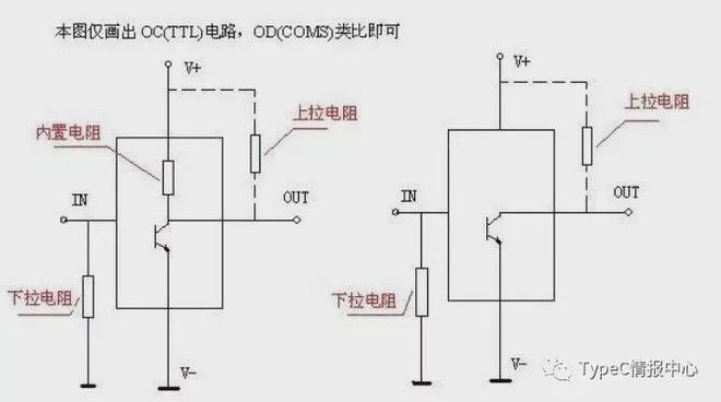 arduino输入上拉什么意思_上拉电阻下拉电阻作用_电路设计中上拉电阻下拉电阻