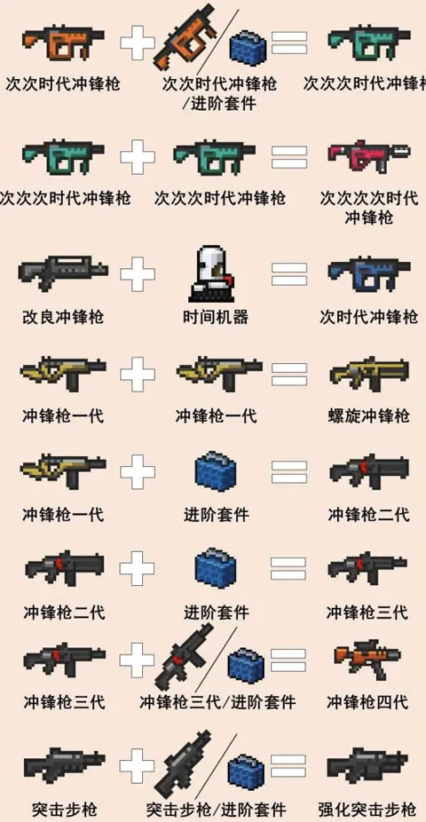 元气骑士九游版攻略_元气骑士九游版修改器使用方法_苹果手机从哪下载元气骑士破解版