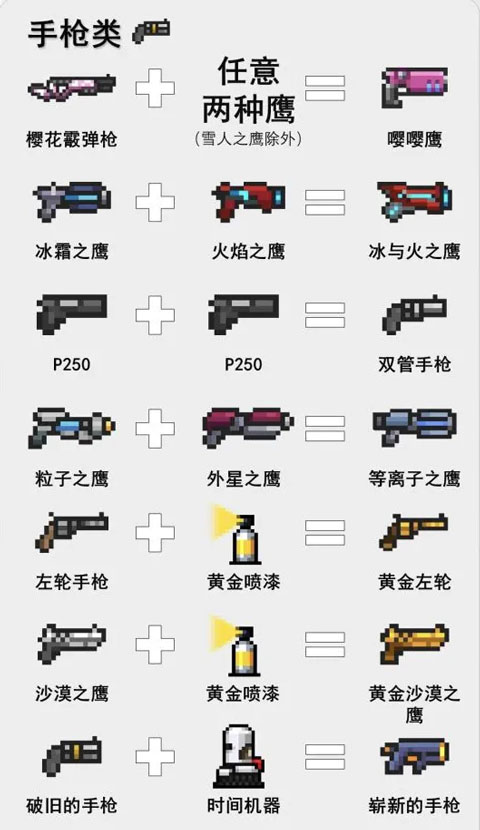 元气骑士九游版修改器使用方法_苹果手机从哪下载元气骑士破解版_元气骑士九游版攻略