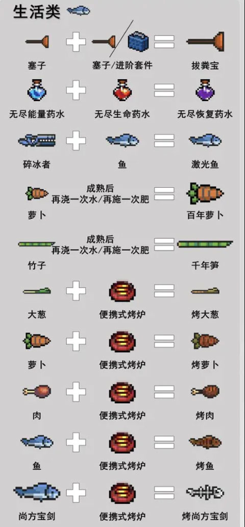 元气骑士九游版修改器使用方法_苹果手机从哪下载元气骑士破解版_元气骑士九游版攻略