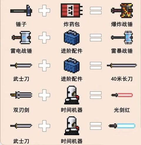 元气骑士九游版攻略_苹果手机从哪下载元气骑士破解版_元气骑士九游版修改器使用方法