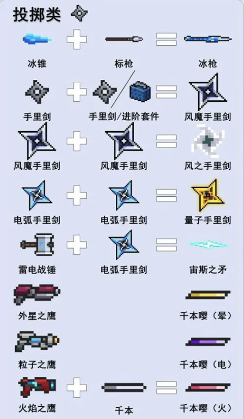 元气骑士九游版攻略_苹果手机从哪下载元气骑士破解版_元气骑士九游版修改器使用方法