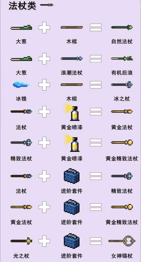 元气骑士九游版攻略_苹果手机从哪下载元气骑士破解版_元气骑士九游版修改器使用方法