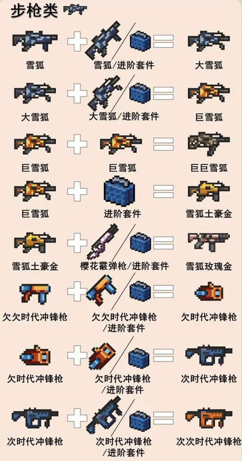 元气骑士九游版攻略_苹果手机从哪下载元气骑士破解版_元气骑士九游版修改器使用方法