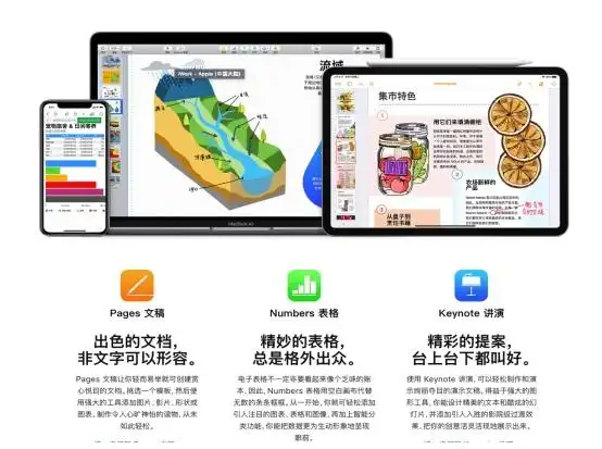  MacBook Air 体验 _osx系统好用吗_macOS Catalina 易用性 