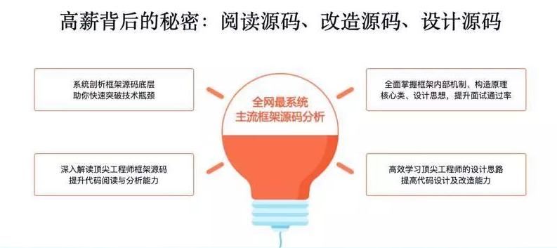 安卓小程序查看源代码_OkHttp源码分析_Android开源框架深度解析