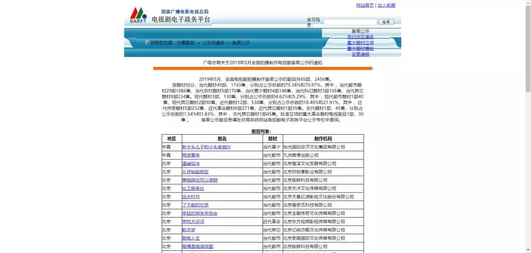 黑科技网站资源_有些网站看不到源代码_编程源码免费资源