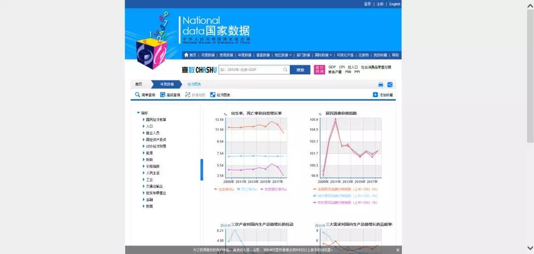 黑科技网站资源_编程源码免费资源_有些网站看不到源代码