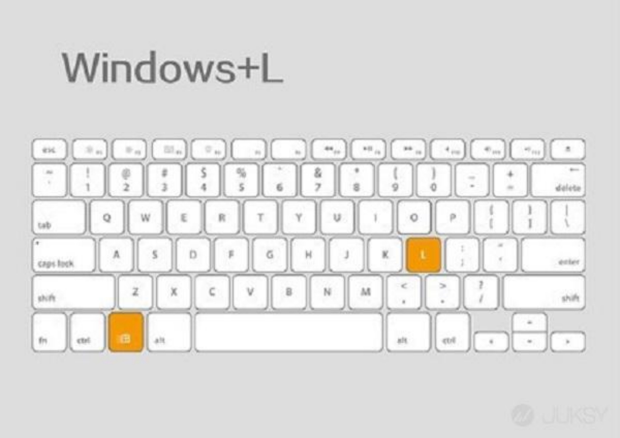 Windows快捷键大全_web下载桌面快捷方式_电脑快捷键记忆表格
