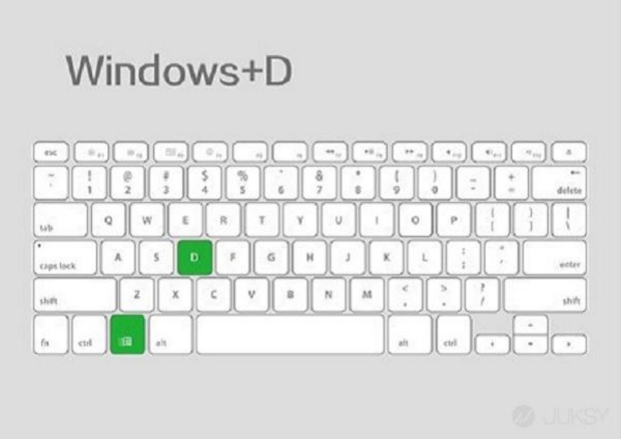 电脑快捷键记忆表格_Windows快捷键大全_web下载桌面快捷方式