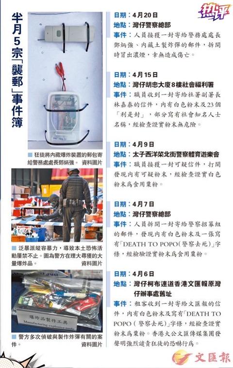 香港本土恐怖主义抬头分析_香港 炸弹 中国新闻网 图片_香港警察总部土制炸弹事件