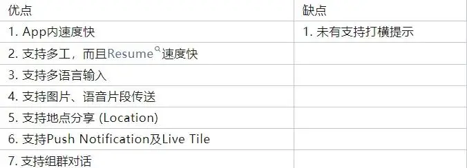 WhatsApp养号技巧_WhatsApp_WhatsApp账号注册教程