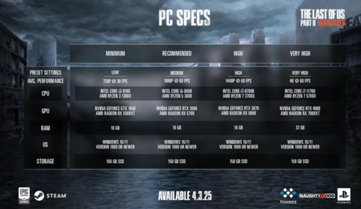 战神可以在pc上玩吗_PC模拟器签到无面战甲奖励 _ 无面战甲系列武器外观攻略 
