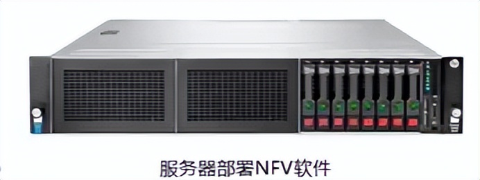 NFV网络功能虚拟化_网络设备虚拟化技术_网络交换器有什么用