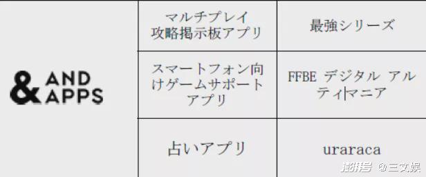 日本漫画市场应对策略_漫画app十大免费排名有哪些_数字漫画平台Piccoma交易额