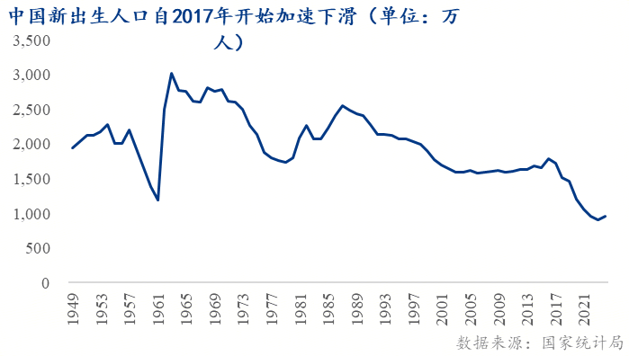 _ 中国二手房市场增长 _成都市新房价格信息网