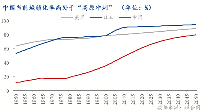 _ 中国二手房市场增长 _成都市新房价格信息网