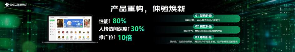360百亿流量扶持计划_360搜索沈阳运营中心怎么样_360软件管家全新版本