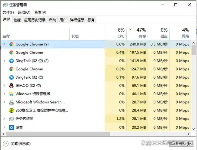 Windows 10 删除开放端口教程_Win10端口管理方法_查看电脑端口占用该怎么关闭