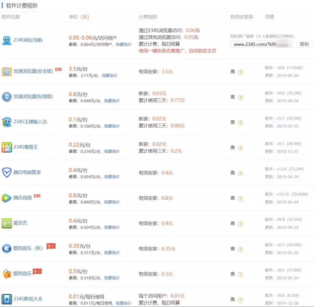 下载好123旧版本_2345网址导航 2345浏览器 移花接木技术员联盟