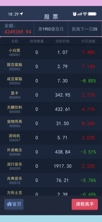 甜蜜人生模拟器免广告截图2