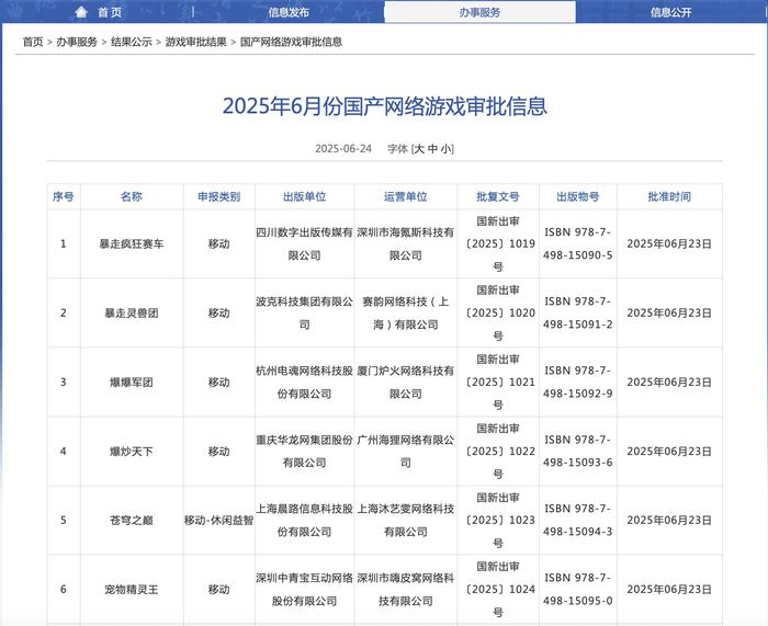  小游戏版号盗用投诉处理 _没有充值的网页游戏_