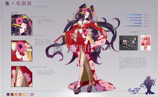 ps可以画原画吗?怎么用PS画原画