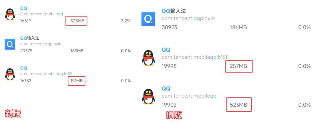 qq空间农场总是加载_QQ手机版性能优化_QQ NT架构更新