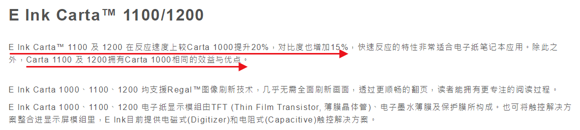 Kindle电子书阅读器历史_Kindle屏幕显示效果对比_kindle不能注册的原因