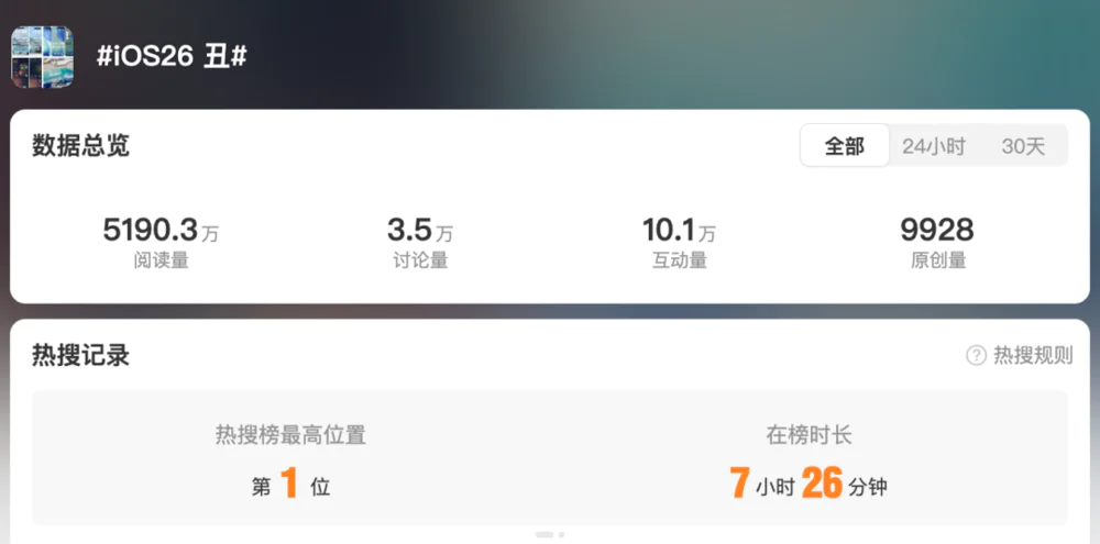 苹果开发者中心 聊天app 上架_ iOS 26系统界面变革 _苹果WWDC 2025 Liquid Glass设计语言 