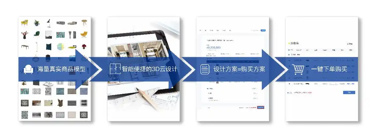 上海家博会什么时候开_中国家居虹桥展 2020下半年家居界盛会 _ 红星美凯龙家居生活美学七大产业链 