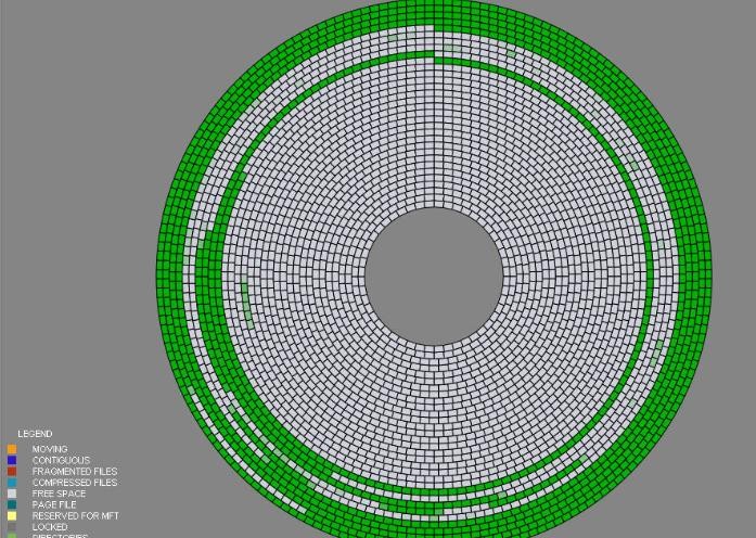 SSD优化技巧_SSD碎片整理必要性_win10关闭碎片整理