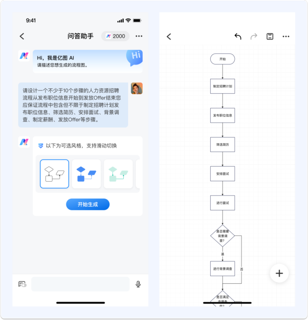 亿图图示AI绘图功能_亿图AI语音交互办公应用_什么app可以做流程图